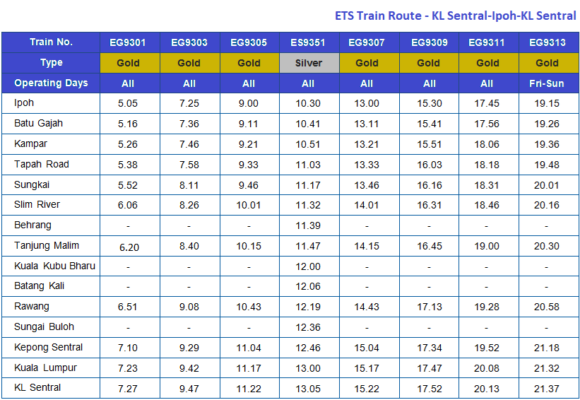 Ipoh to Kuala Lumpur ETS & KTM from RM 20.00 | BusOnlineTicket.com